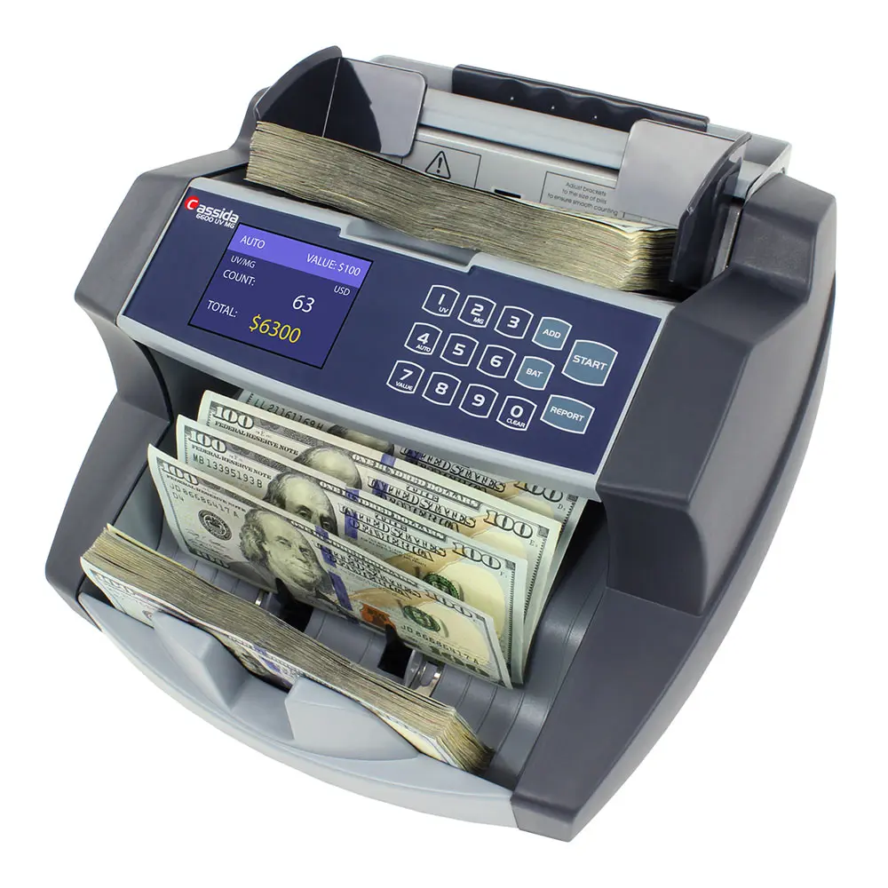 A currency counting machine displaying a total of $6300 on its screen, with several hundred-dollar bills being counted. The Cassida branded machine highlights its digital interface with numerous buttons for operation, showcasing a financial tool for handling large cash transactions.