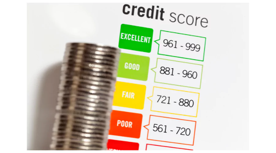 A chart depicting different credit score ranges with corresponding color-coded categories from 'Poor' to 'Excellent,' alongside a blurred stack of coins, suggesting the financial stability and growth associated with higher credit scores.